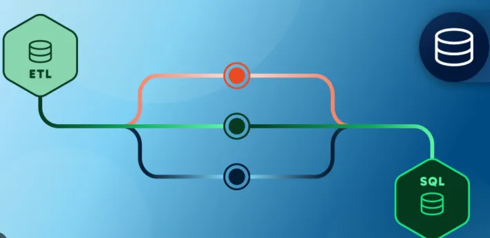 ETL: The Backbone of Reliable Dashboards ETL The Backbone of Reliable Dashboards
