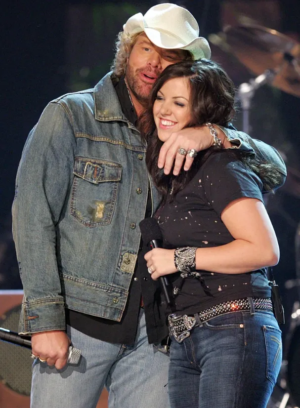 Who Is Toby Keith's Wife? A Comprehensive Insight Info Top Bio